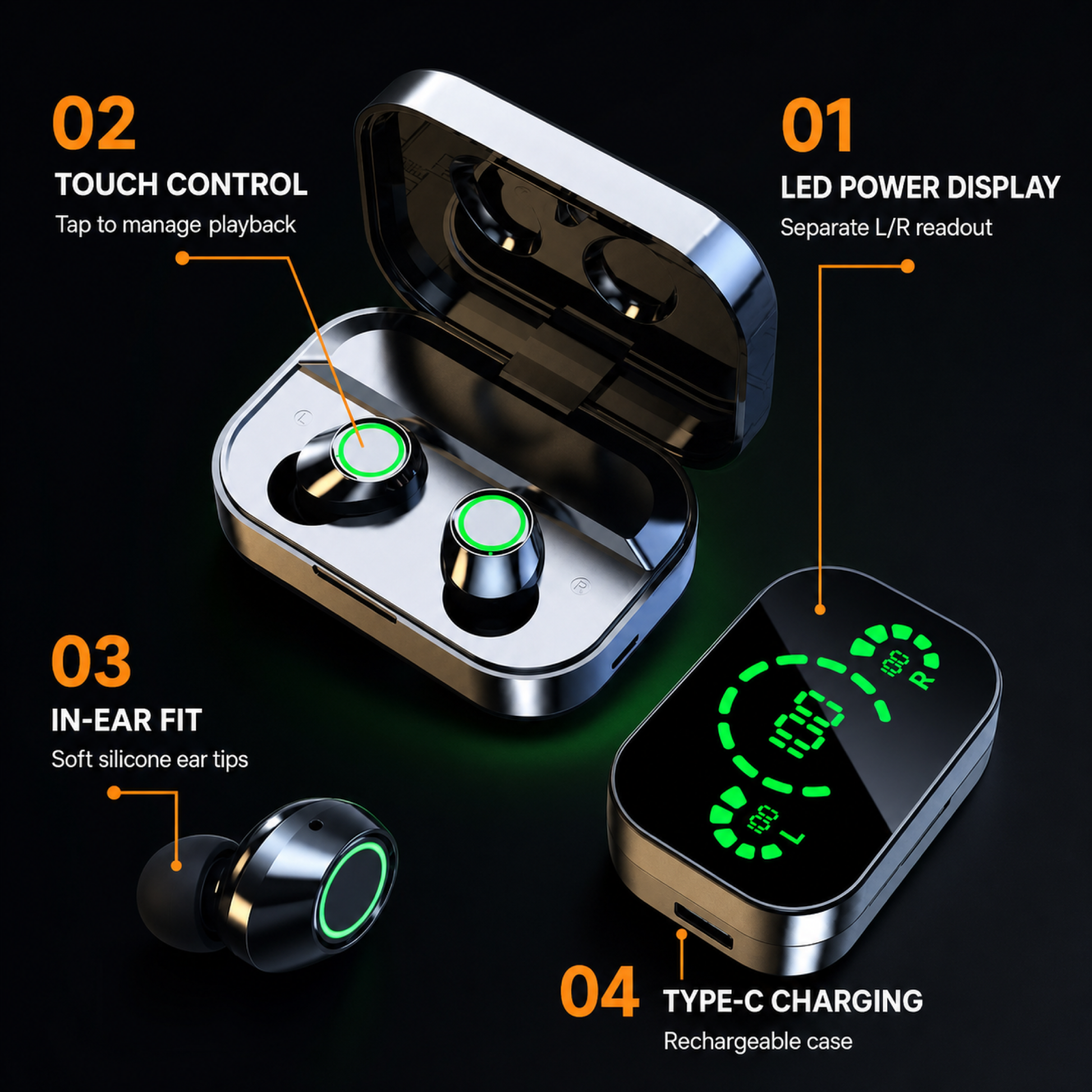 Wireless earbuds features including LED power display, touch control, in-ear fit, and Type-C charging