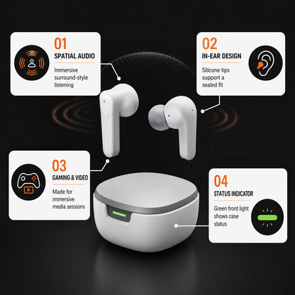 Wireless gaming earbuds with spatial audio and in-ear design